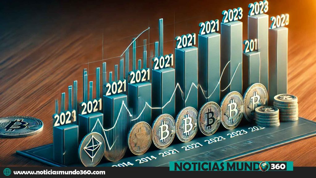 50% de las criptomonedas han cerrado