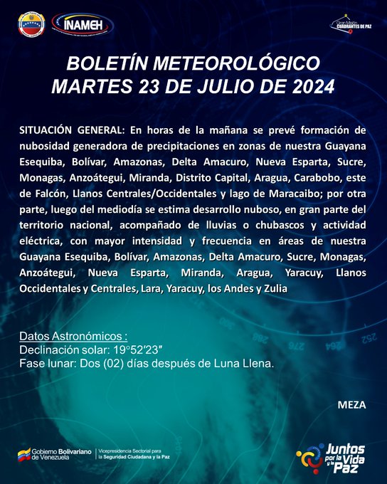 estado tiempo 23 julio 2024 1
