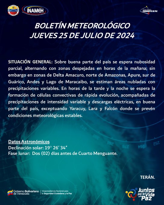 estado tiempo 25 julio 2024 2
