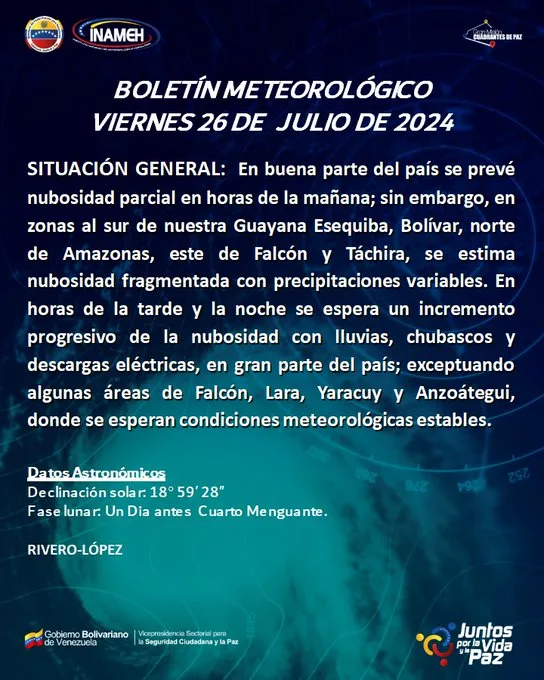 estado tiempo 26 julio 2024 2