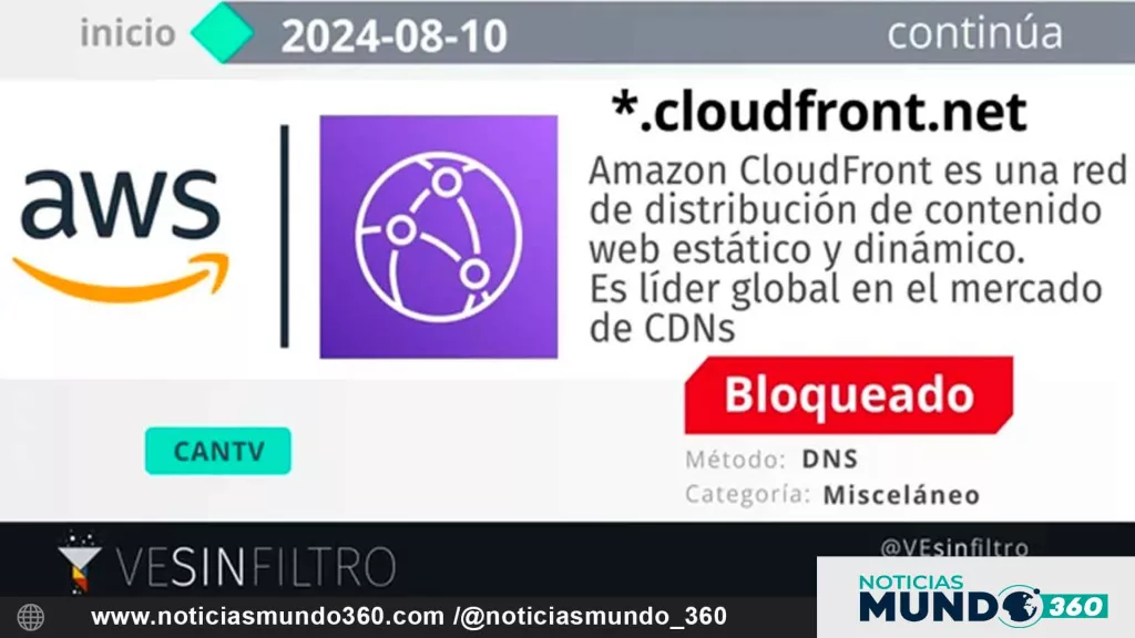 Reportan bloqueo de Amazon CloudFront por cantv