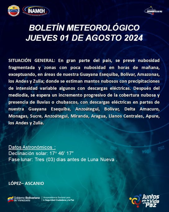 estado tiempo 01 agosto 2024