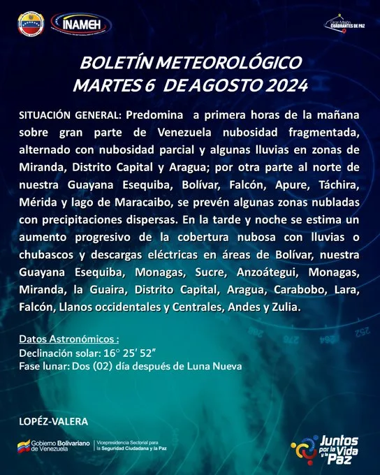 estado tiempo 06 agosto 2024 1