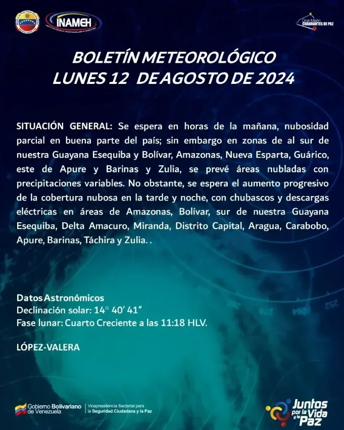 estado tiempo 12 agosto 2024 1