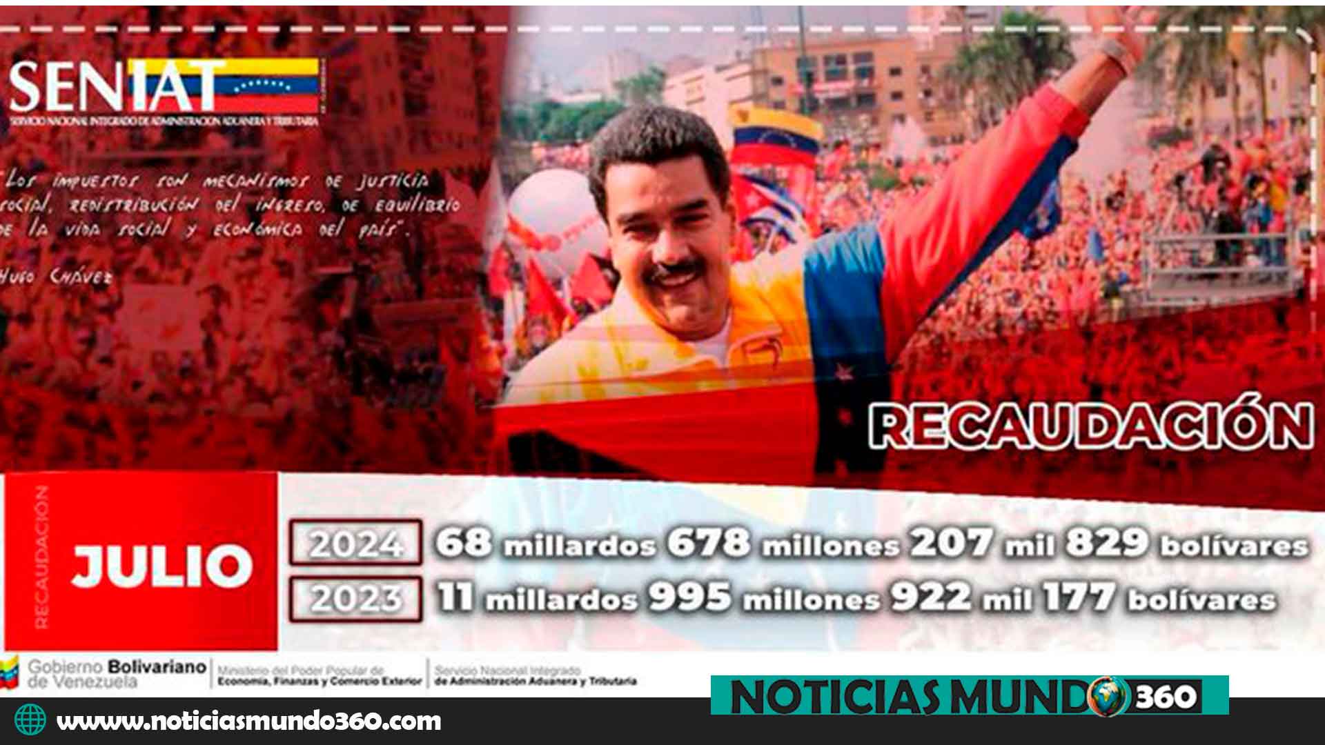 recaudación seniat 1