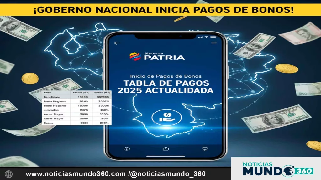 El Gobierno Nacional Inicia Pagos de Bonos a Través del Sistema Patria con Actualización en la Tabla de Pagos 2025