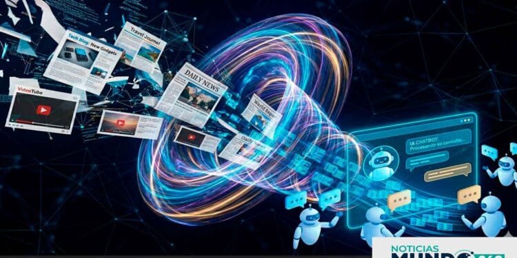 Estándar Cobro Contenido Web IA